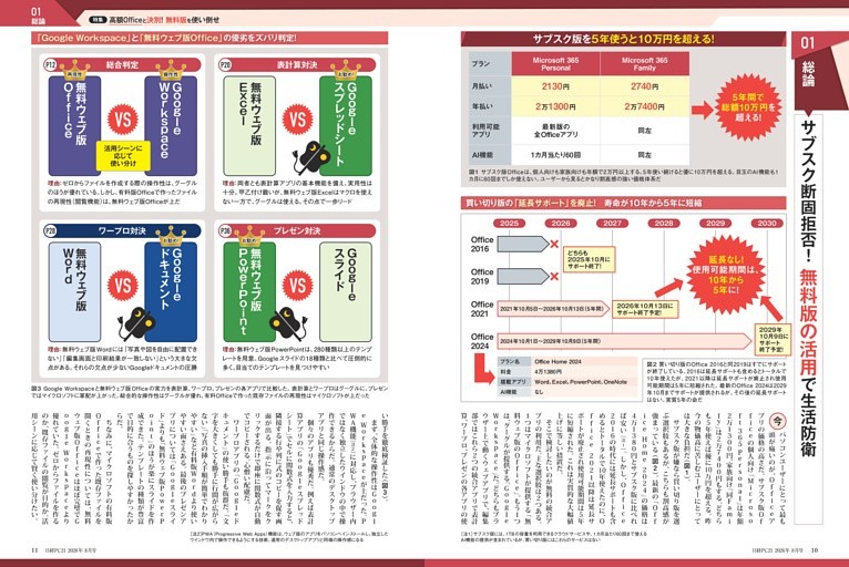 特集１ サブスク断固拒否！無料版の活用で生活防衛
