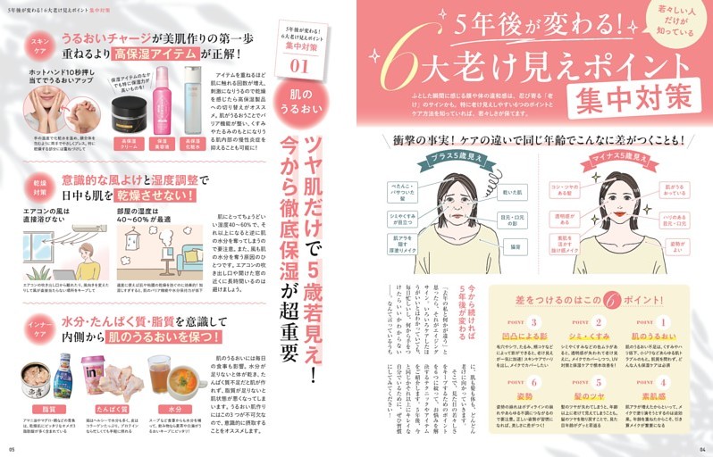 若々しい人だけが知っている 5年後が変わる！ 6大老け見えポイント集中対策