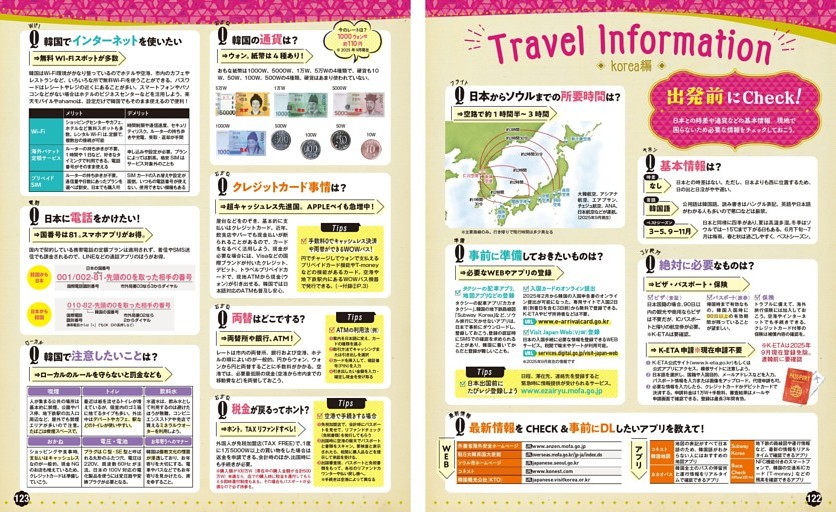 Travel Information
