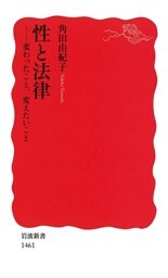 性と法律　変わったこと、変えたいこと