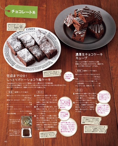 完成まで10分！ しっとりガトーショコラ風ケーキ／濃厚生チョコケーキキューブ