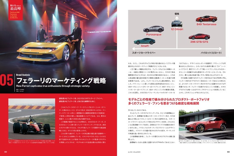 【跳ね馬の新たな最高峰】Brand Analysis フェラーリのマーケティング戦略　報告／大谷達也