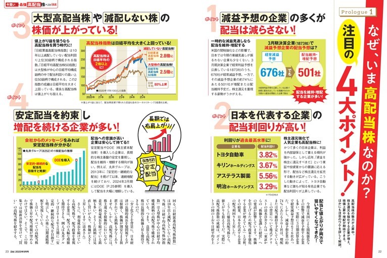 なぜいま、高配当株なのか？注目の4大ポイント