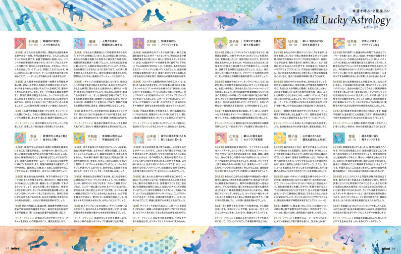 幸運を呼ぶ12星座占い