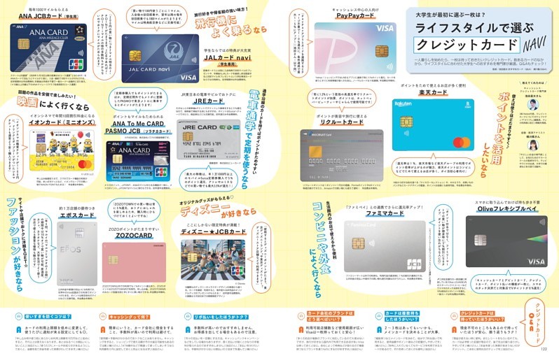 新生活応援ノンノPART3　初めての一人暮らしパーフェクトガイド2　ライフスタイルで選ぶクレジットカードNAVI
