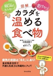 図解　カラダを温める食べ物