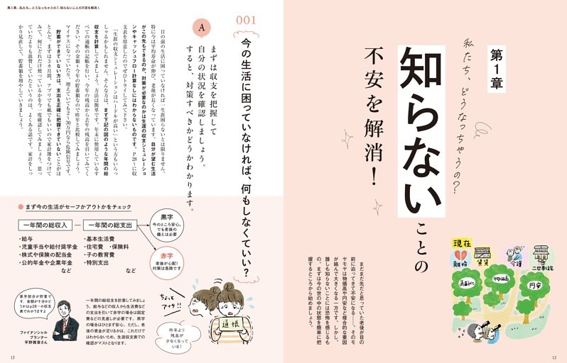 知らないことの不安を解消 (ムック・増刊) | dマガジン