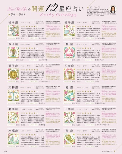 開運12星座占い