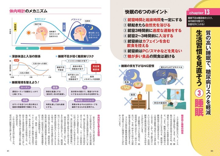 chapter13 質の高い睡眠で、糖尿病リスクを軽減　生活習慣を見直そう③睡眠