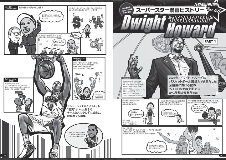 スーパースター漫画ヒストリー／ドワイト・ハワード（パート1）