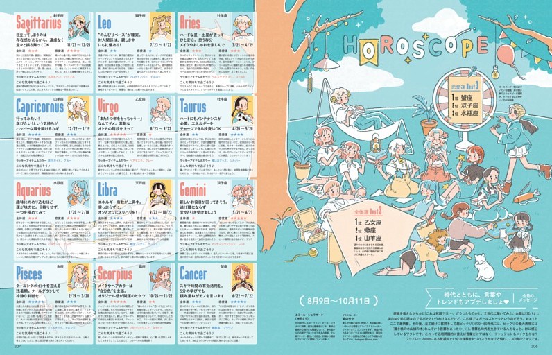 エミール・シェラザードの星占い