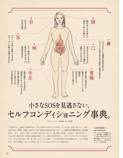 小さなＳＯＳを見逃さない。セルフコンディショニング事典。