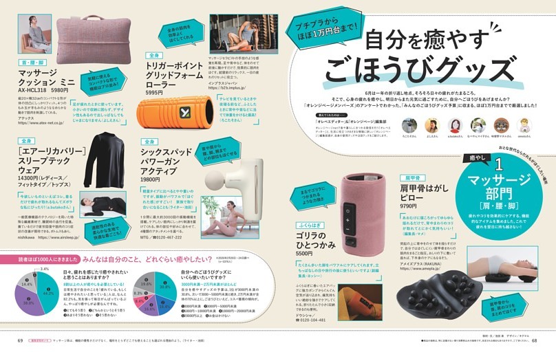 自分を癒やすごほうびグッズ