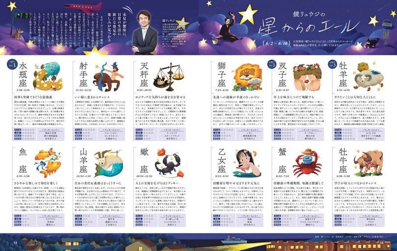 鏡リュウジの星からのエール