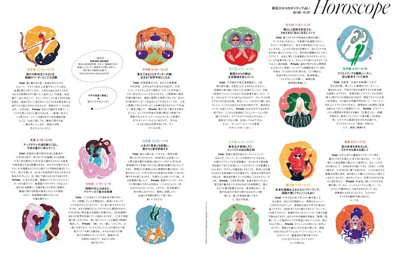 HOROSCOPE
