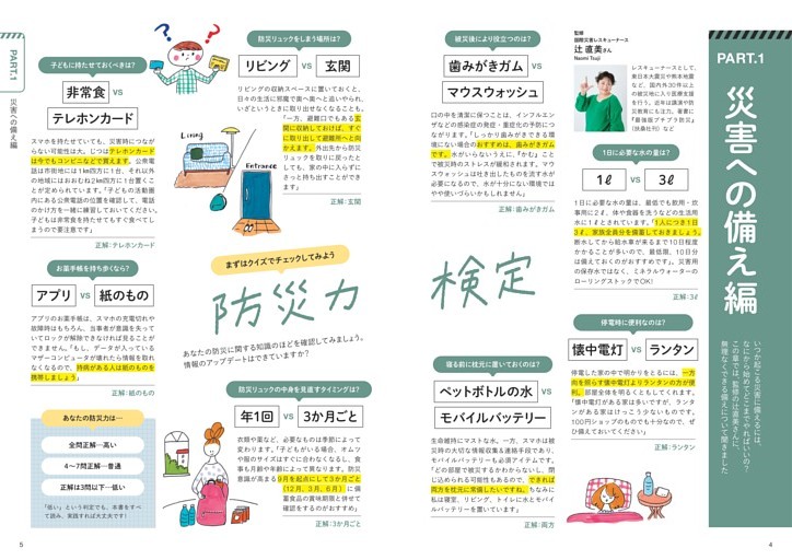 PART.1　災害への備え編
