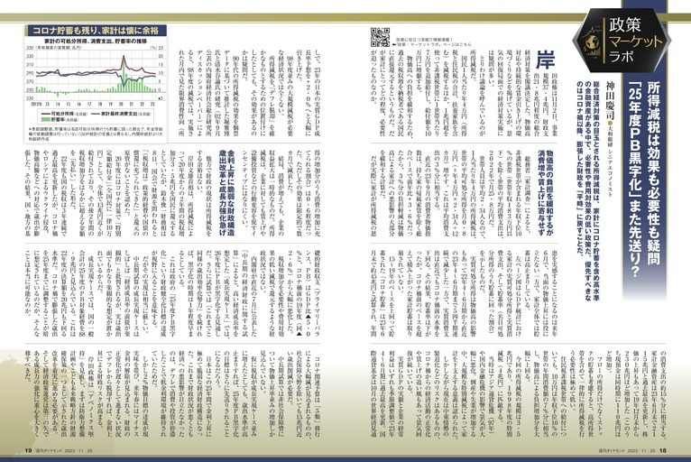 政策マーケットラボ