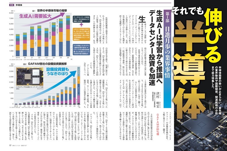 〔特集〕半導体　生成ＡＩは学習から推論へ　データセンター投資も加速＝津村明宏／半導体　インタビュー　日の丸半導体の未来　甘利明氏　「ラピダス量産化の成功確信　世界基準の“勝ち筋”見極めを」