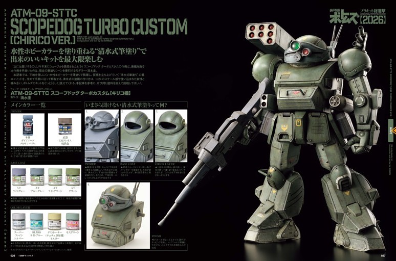 装甲騎兵ボトムズ プラキット総進撃【2026】 ATM-09-STTC スコープ