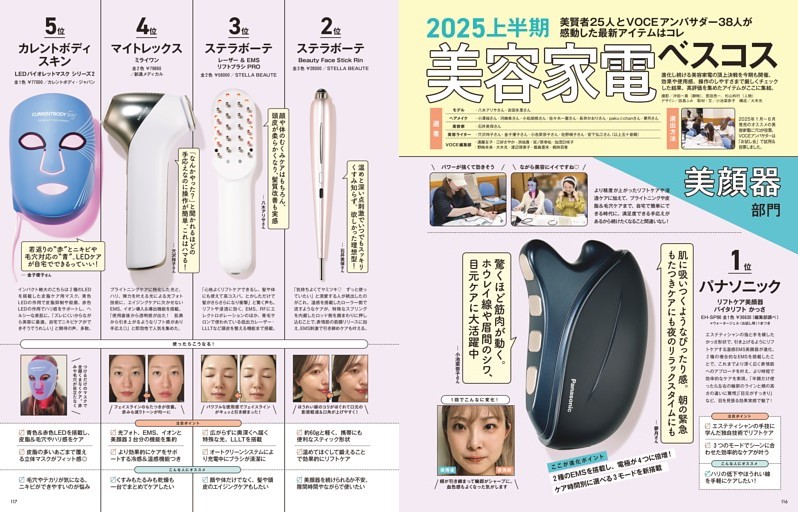 美賢者25人とVOCEアンバサダー38人が感動した最新アイテムはコレ 2025上半期美容家電ベスコス