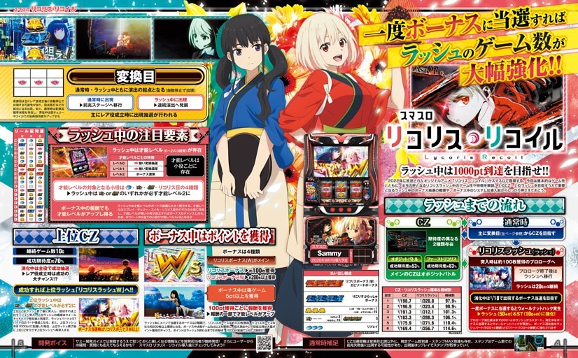 スマスロリコリス・リコイル