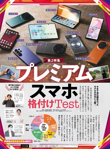 Gemini 超活用 完全ガイド | dマガジンなら人気雑誌が読み放題！
