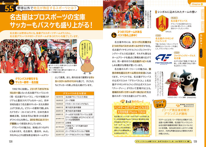 55　名古屋はプロスポーツの宝庫 サッカーもバスケも盛り上がる！