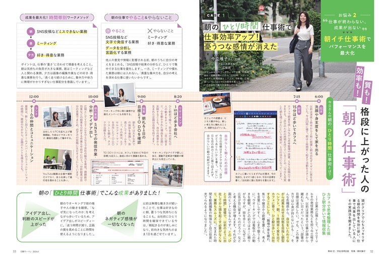 特集１ 朝のひとり時間仕事術で仕事効率アップ！憂うつな感情が消えた
