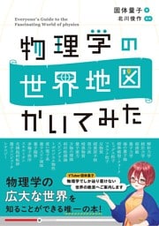 物理学の世界地図　かいてみた