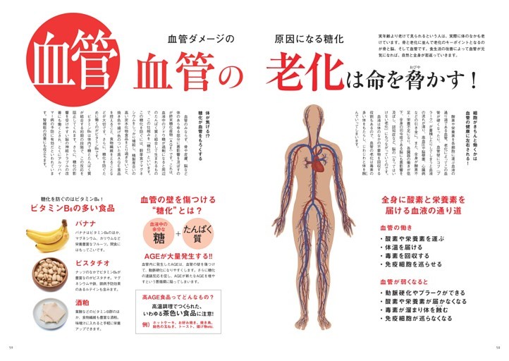 血管の老化は命を脅かす! (ムック・増刊) | dマガジン