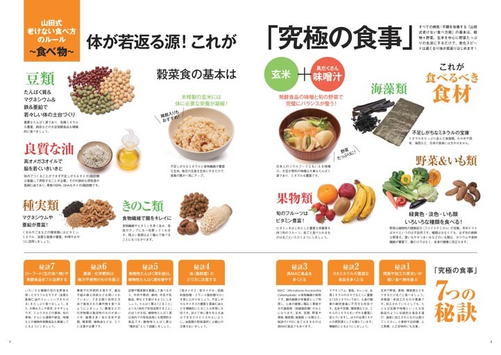 体が若返る源!これが「究極の食事」