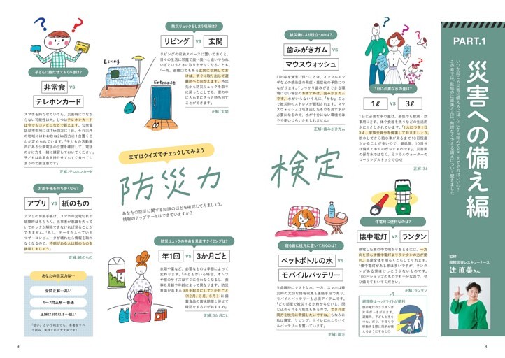 PART.1 災害への備え編