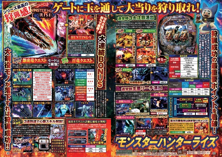 Pモンスターハンターライズ