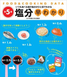 塩分早わかり 第5版