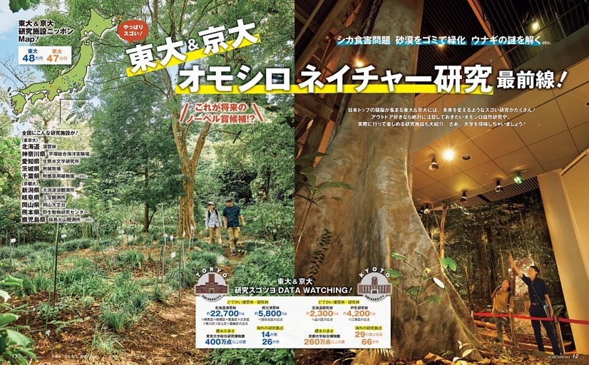 大特集 東大＆京大オモシロネイチャー研究最前線！