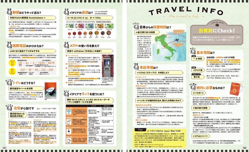 TRAVEL INFO