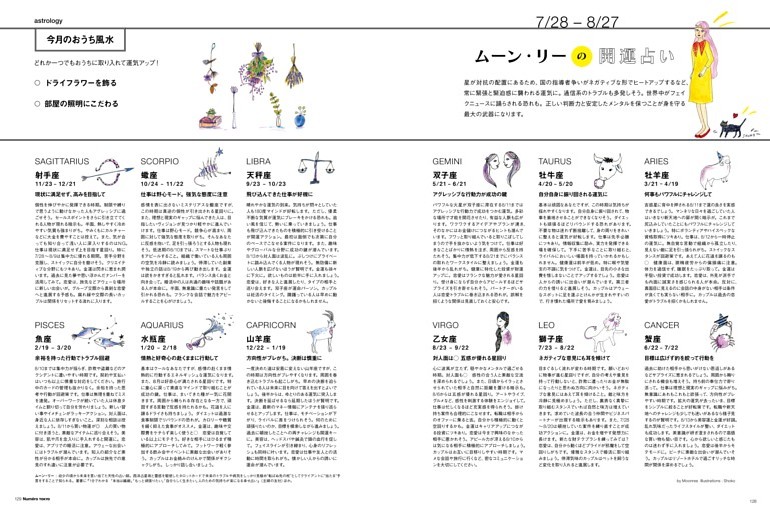 ムーン・リーの開運占い