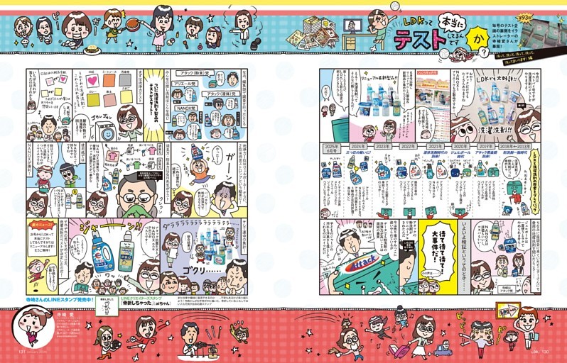 LDKって本当にテストしてるんですか？／漫画 寺崎愛