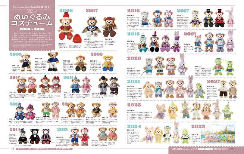 ダッフィー＆フレンズ コスチューム7枚+ぬいぐるみ1体まとめ売り ダッフィーフレンズ コスチューム ディズニー（ダッフィー&