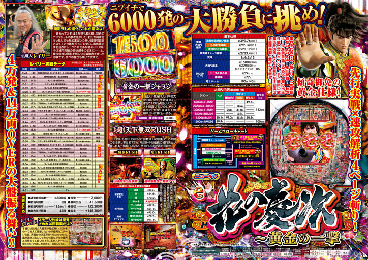 e花の慶次～黄金の一撃