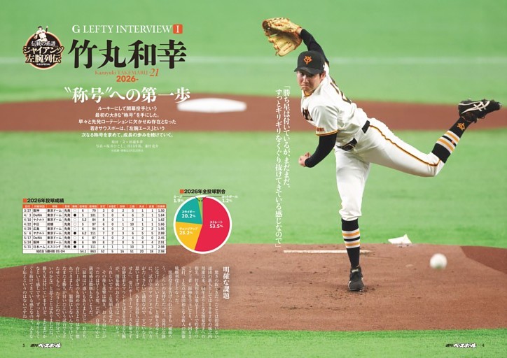 竹丸和幸［投手］インタビュー “称号”への第一歩