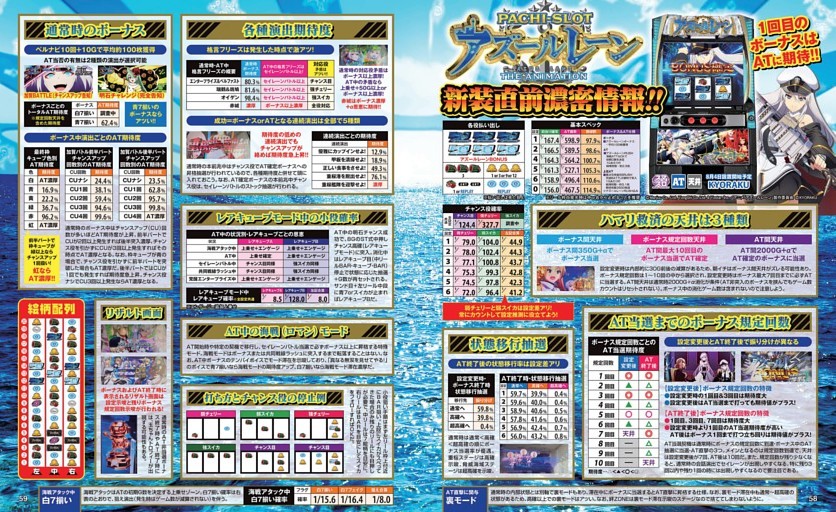 Ｌ アズールレーン THE ANIMATION