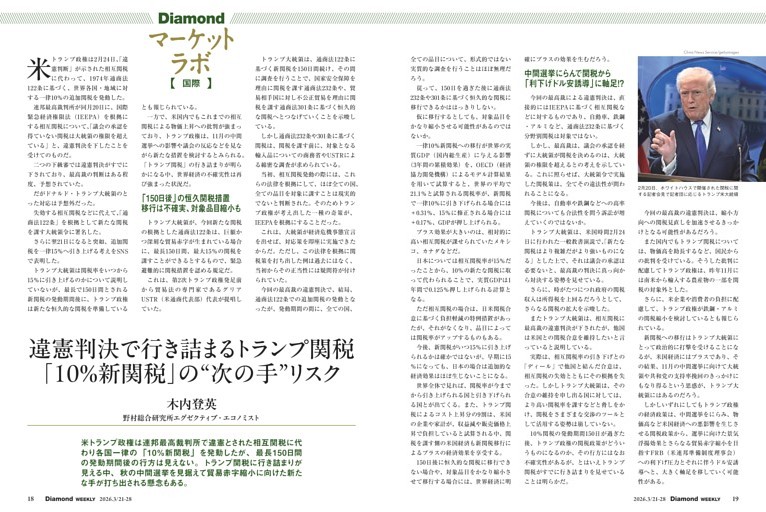 Diamondマーケットラボ