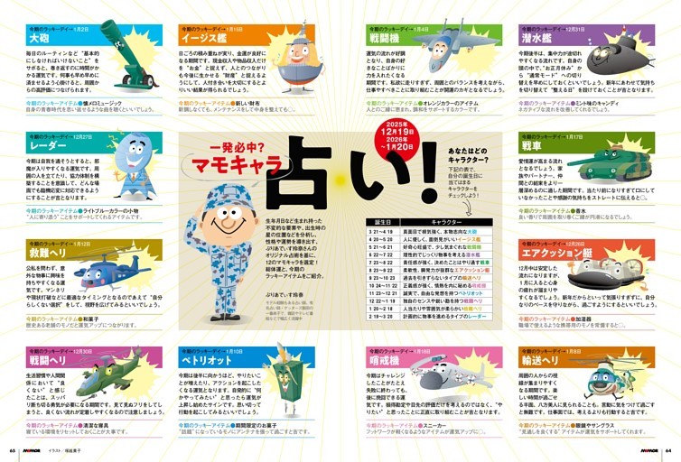 【一発必中?】マモキャラ占い！