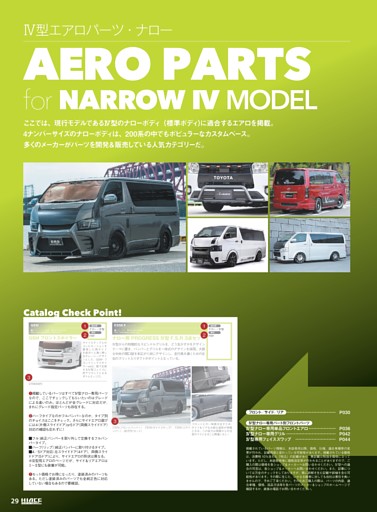 AEROPARTS for NARROW Ⅳ MODEL