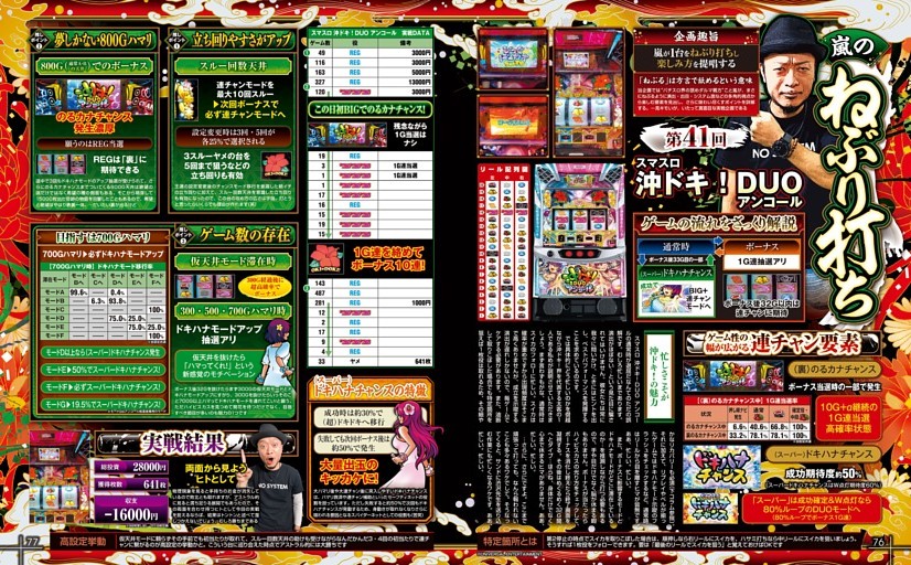 嵐のねぶり打ち