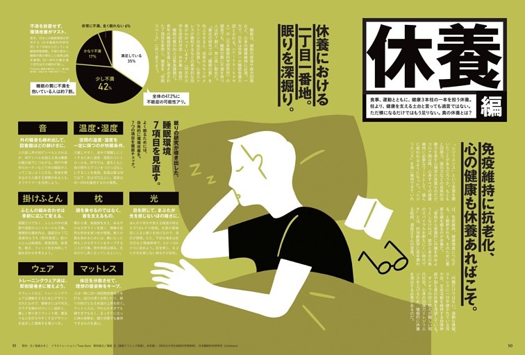 休養編　「ほどほど空腹感」が心身を休める。　攻めの抗酸化で脱“疲労老化”地獄。　ドライアイケアで脳疲労にブレーキ。　内耳トレで自律神経を整える。　大腰筋と横隔膜ケアで正しく脱力……etc.