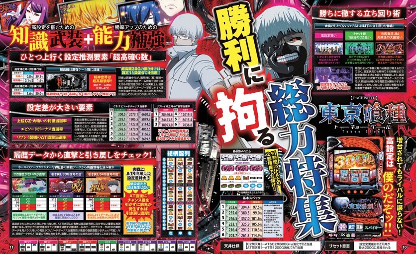 L 東京喰種 (パチスロ必勝ガイド) | dマガジン