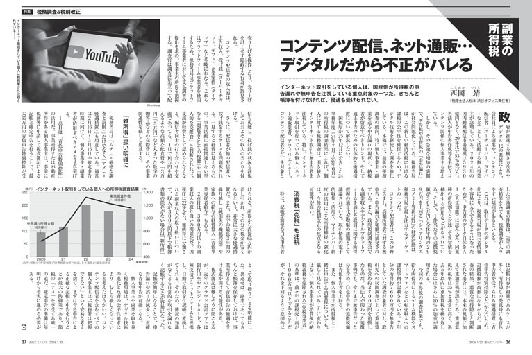 〔特集〕税務調査＆税制改正　副業の所得税　コンテンツ配信、ネット通販…デジタルだから不正がバレる＝西岡靖