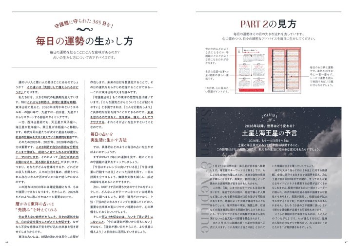 PART2 毎月・毎日の運勢